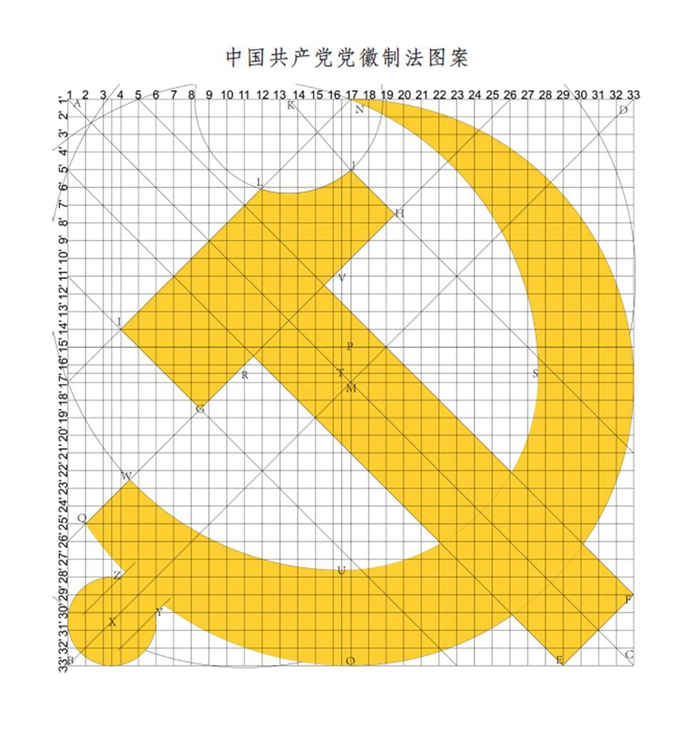 圖表:《中國共産黨黨徽黨旗條例》附件1:中國共産黨黨徽制法說明 新華社發